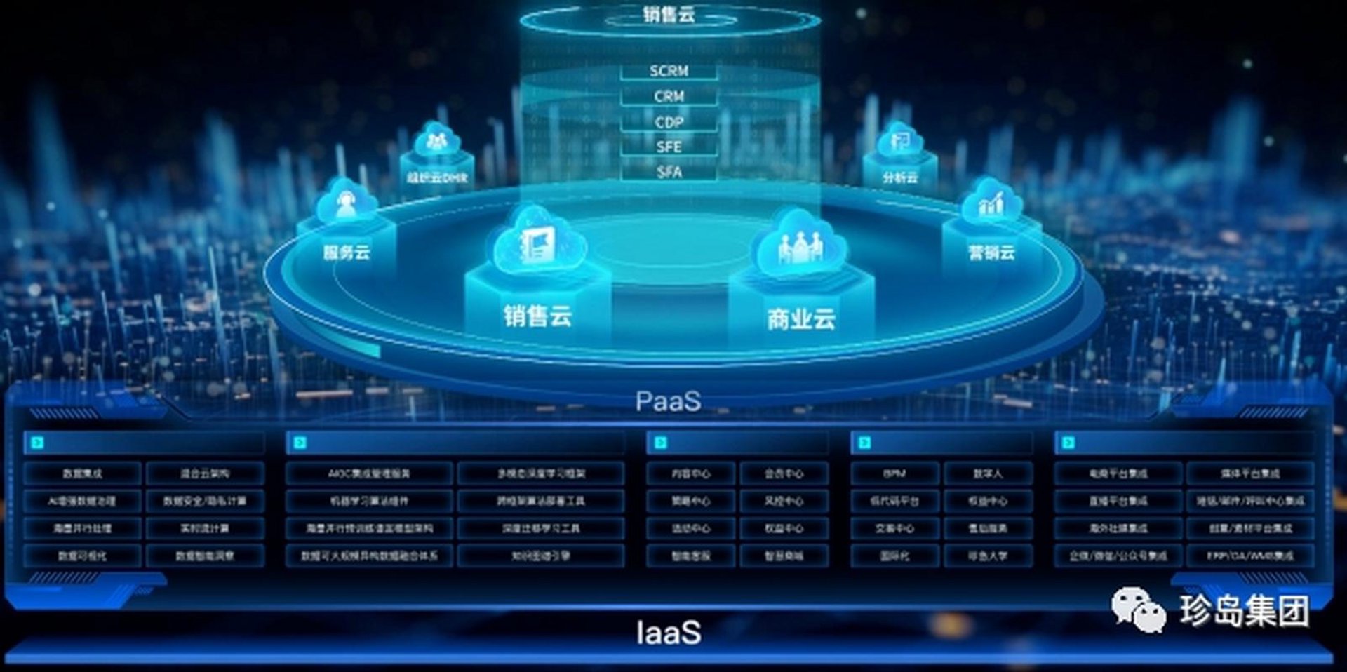 明晓信息技术